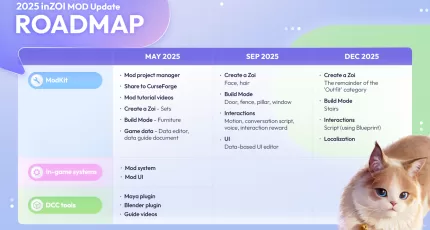 InZOI - Roadmap de Atualizações de Modding