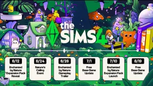 The Sims 4 - Roteiro Junho à Agosto de 2025